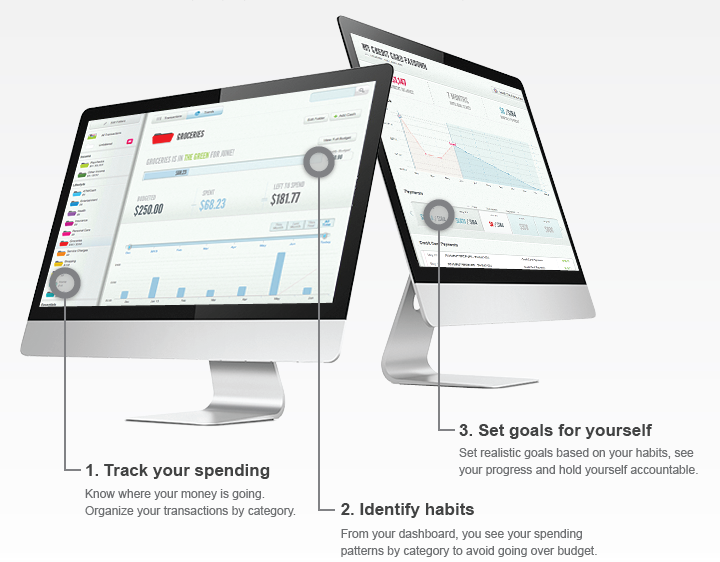 free budget tools online