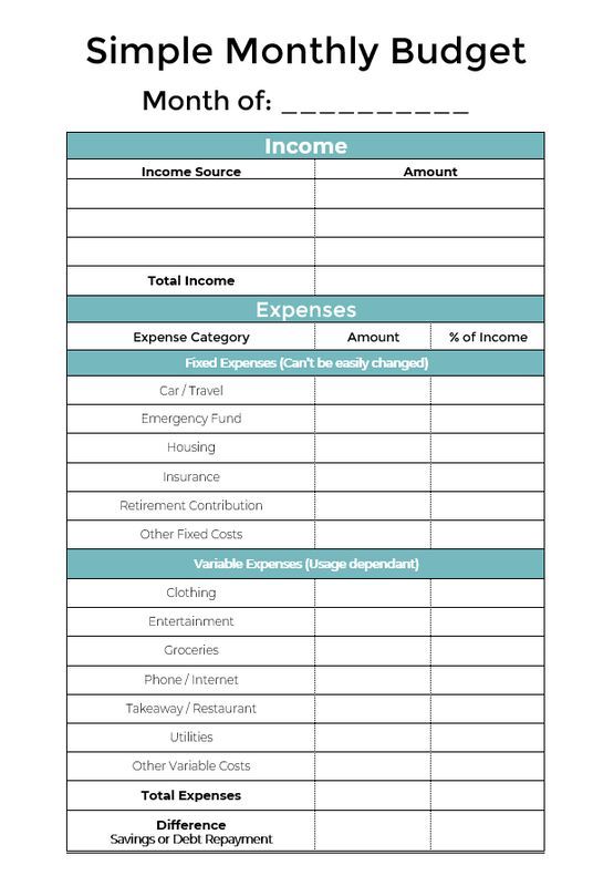 personal budget planner finance printable budget budgeting personal finances