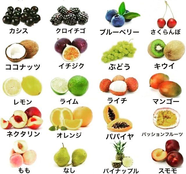 Some of my followers requested me a post about 果物(kudamono Japanese language, Japan, Japanese Some of my followers requested me a post about 果物(kudamono Japanese language, Japan, Japanese