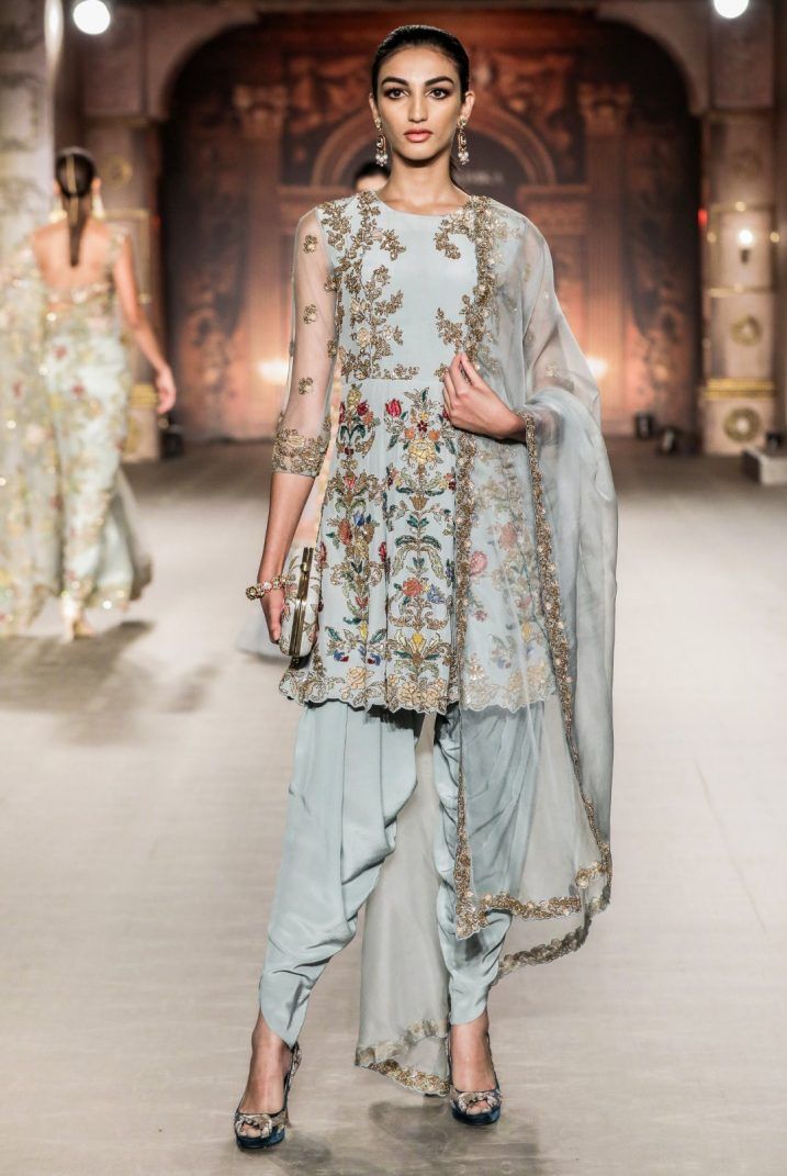 The renaissance muse product categories shyamal & bhumika.