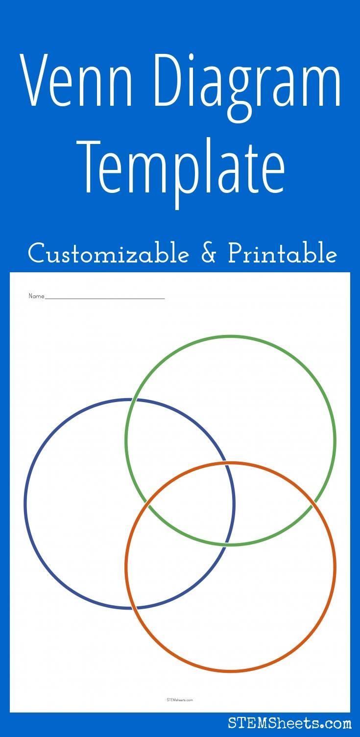 venn diagram template customizable and printable venn venn diagram for kids