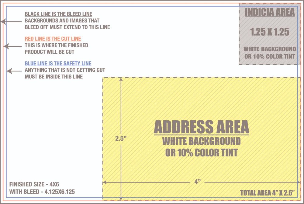 Microsoft Word Postcard Templates 40 Great Postcard Templates Designs Word Pdf Postcard Template Printable Postcards Postcard Format