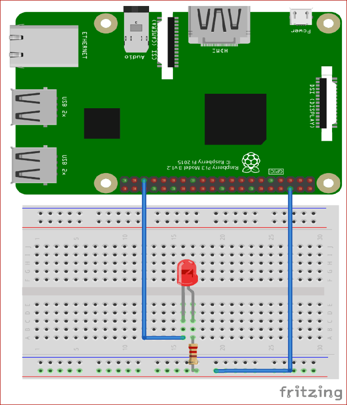 Pin On Raspberry Pi