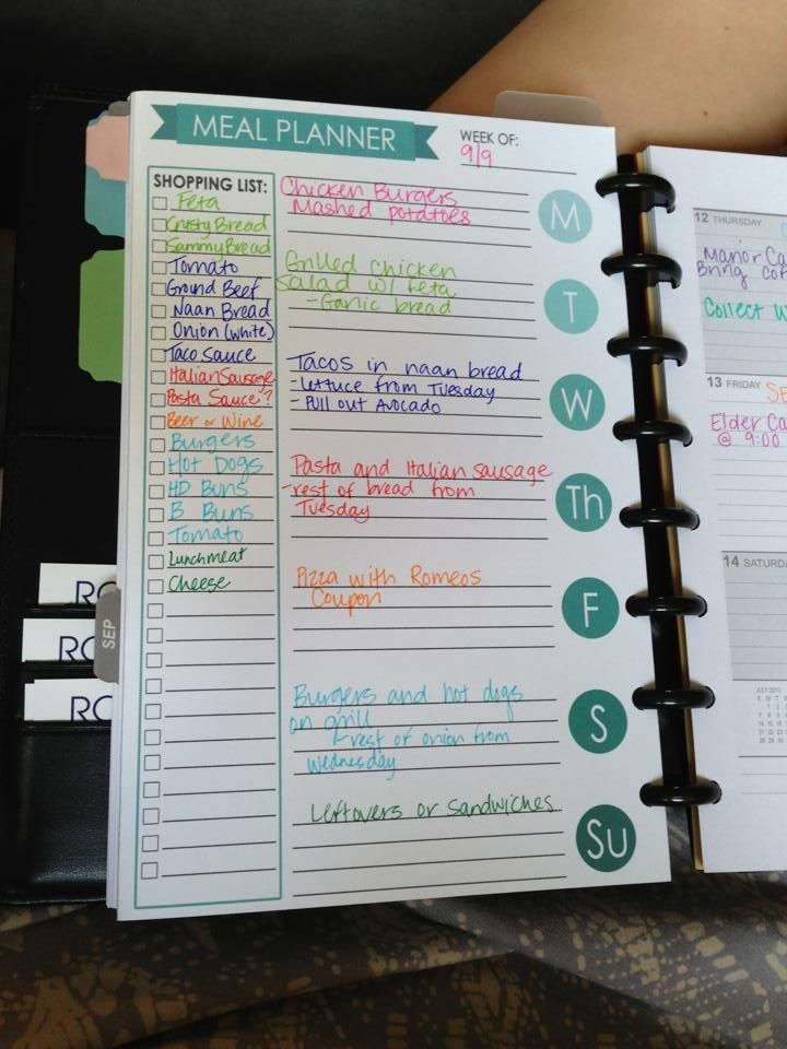 pin on organization meal planning template free
