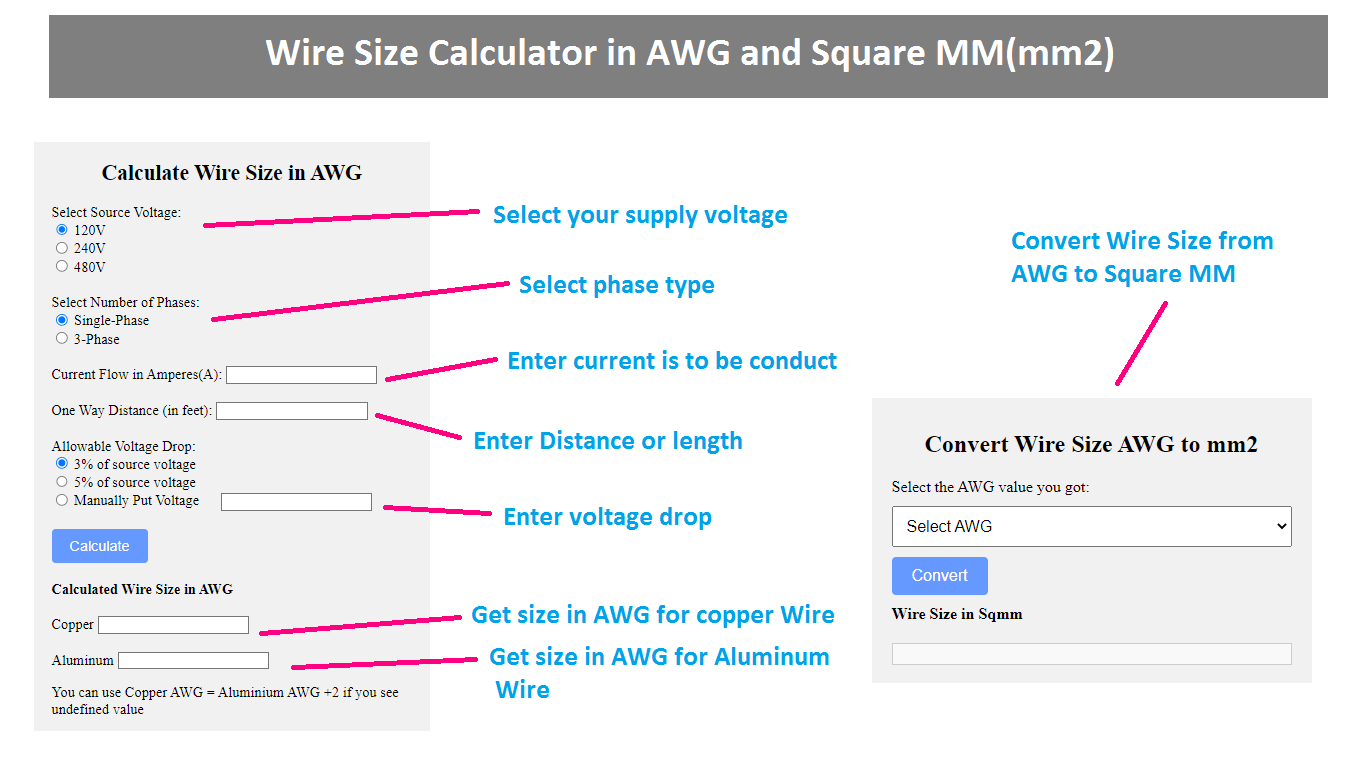 Cable and Wire Size Calculator - Copper and Aluminum