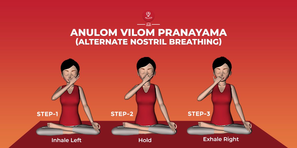 An Illustration Showing How To Do The Same Yoga Pose an-illustration-showing-how-to-do-the-same-yoga-pose