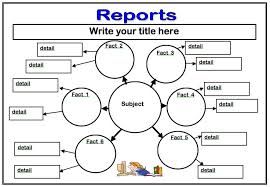 007 Image result for non chronological report year 2 non 007 Image result for non chronological report year 2 non