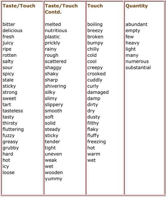 adjectives for essays