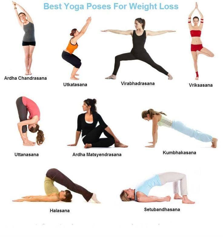 Fast weight loss yoga
