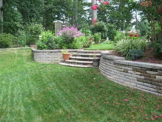 Retaining Walls Premium Lawn And Landscape For The Home Retaining Walls | Premium Lawn and Landscape - Retaining Walls Premium Lawn And Landscape For The Home