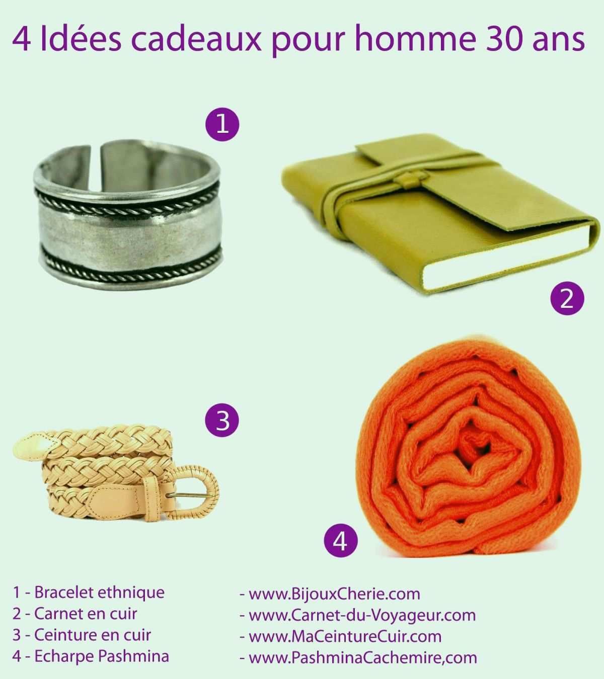 Epingle Sur Cartes D Anniversaire Imprimer Epingle Sur Cartes D Anniversaire Imprimer