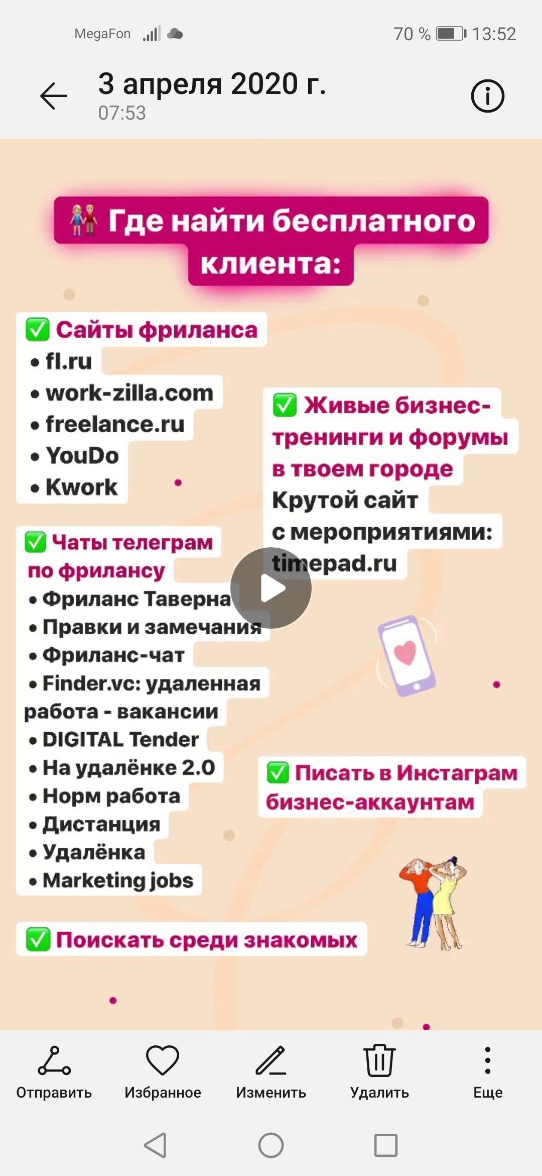 продвижение товара в интернете обучение продвижение товара в интернете обучение