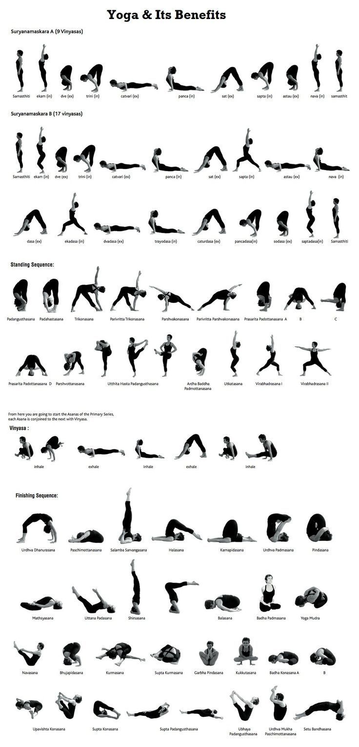 Series of Yoga poses. Great find for someone looking for a comprehensive list of... - #Art #Challeng...