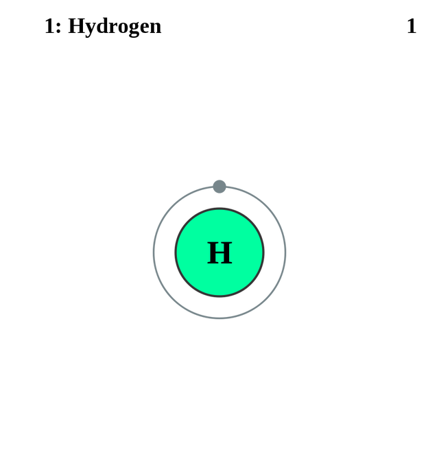 hydrogen element