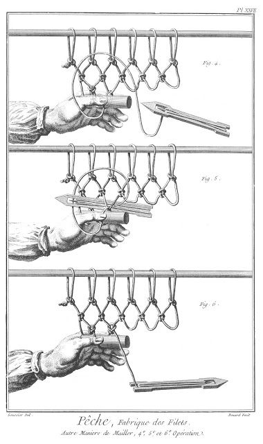 how to knot a fishing net how to knot a fishing net