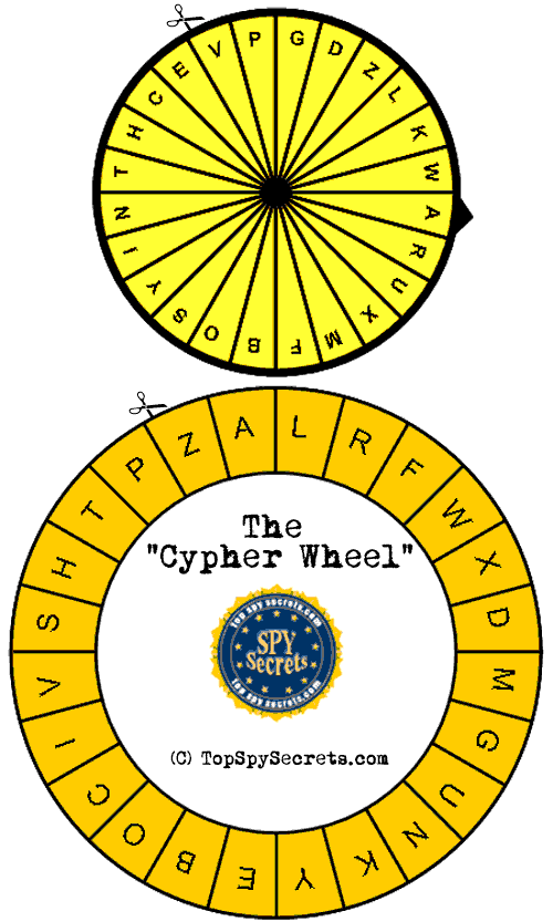 Decoder Wheel Printable (Communications) additionally principle for badge graphic regarding Printable Decoder Wheel named Decoder Wheel Printable (Communications) far too thought for badge