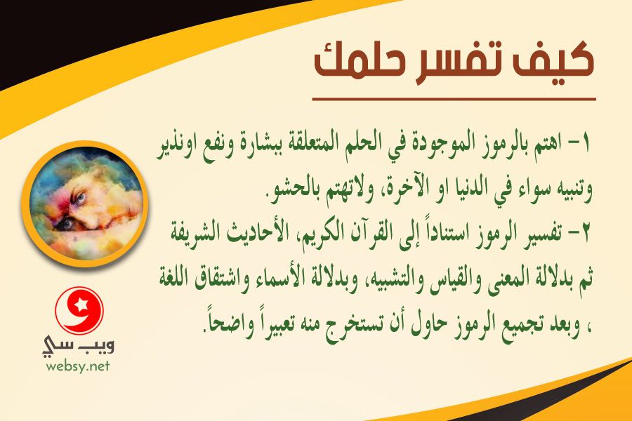 تعلم كيفية تفسير حلمك ورؤياك بنفسك بطريقة صحيحة وتعلم طرق التحكم بها Dream Interpretation Interpretation Pie Chart