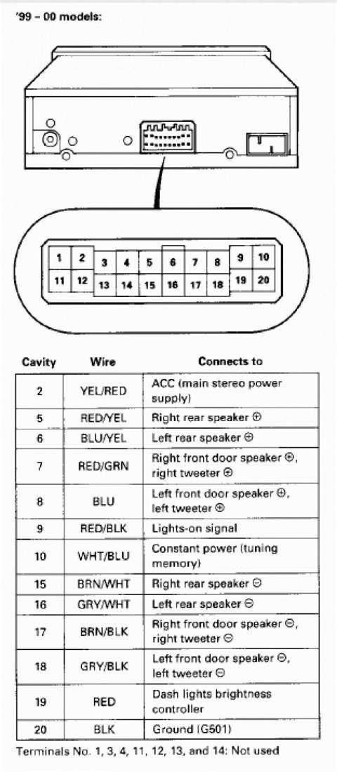 10 Honda Crv Car Stereo Wiring Diagramhonda Crv Car