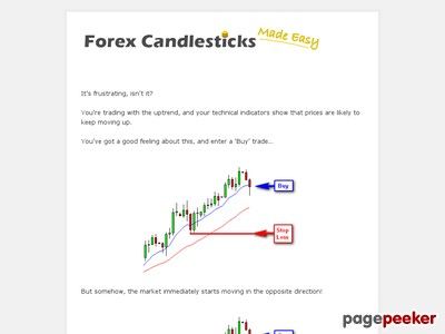 Forex Candlesticks Made Easy Trading With Price Action Free