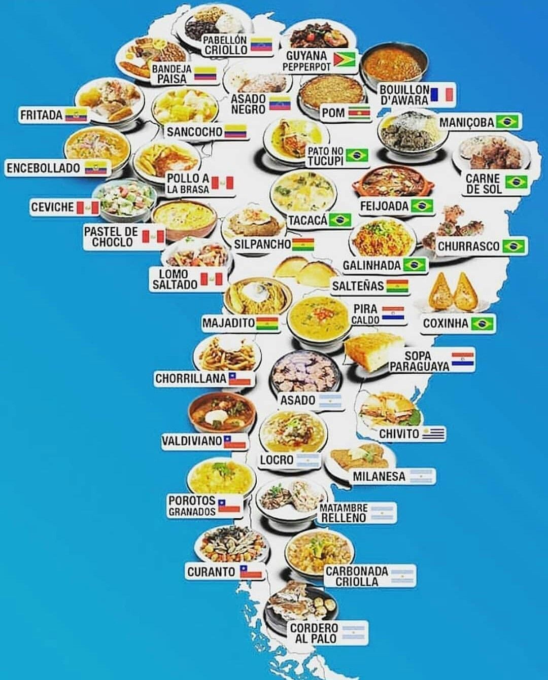 Pin By Carlos Mor n Vill n On Curiosidades Around The World Food Pin By Carlos Mor n Vill n On Curiosidades Around The World Food