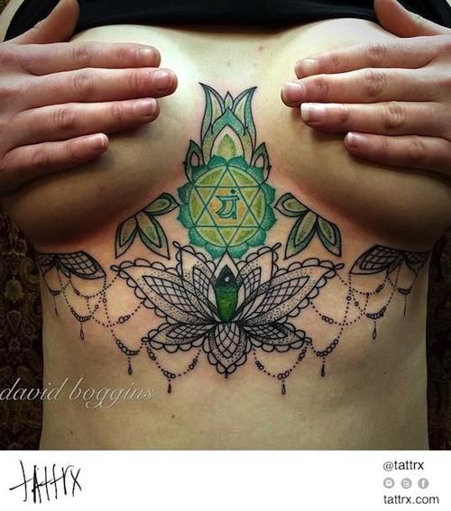 Pin On Chakra Tattoo