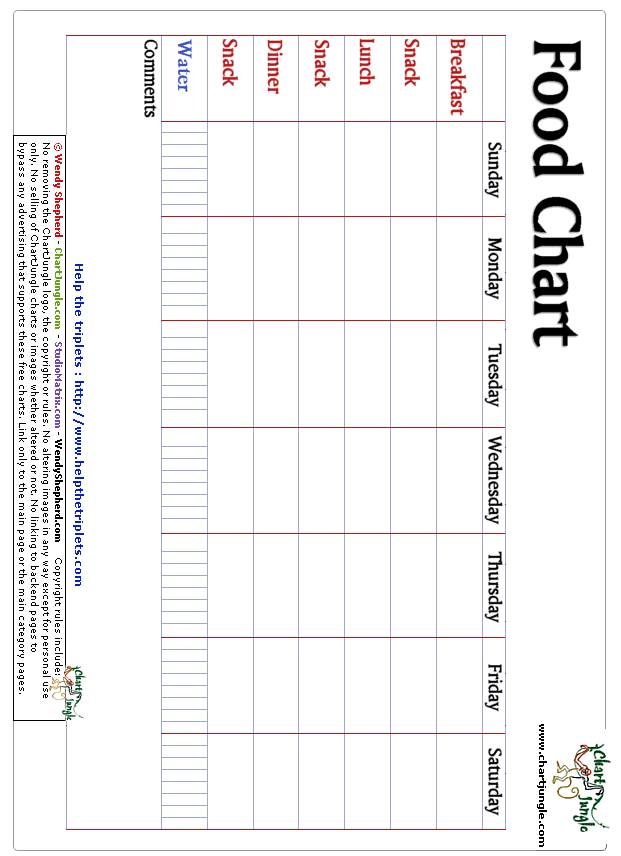 weight loss recording chart