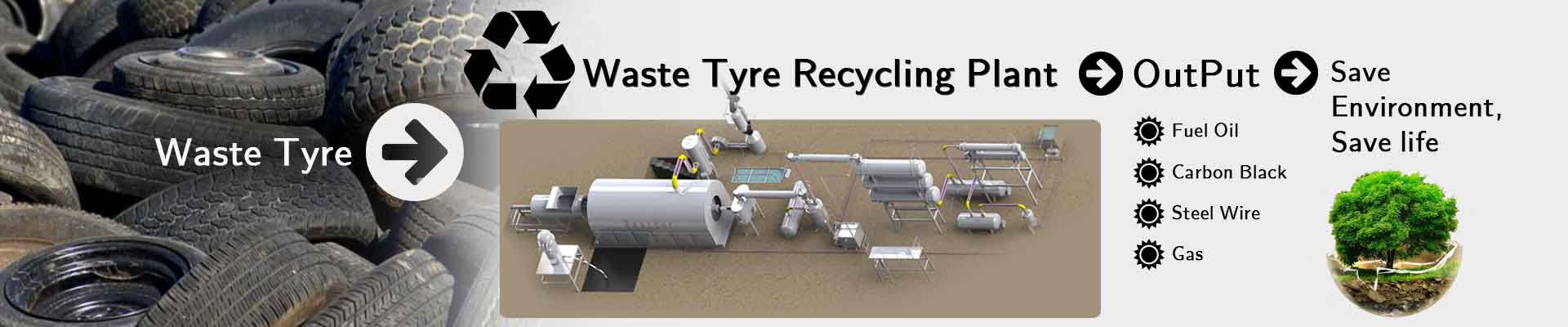 Tyre Pyrolysis Plant In 2020 Recycling Plant Recycling Recycling Process