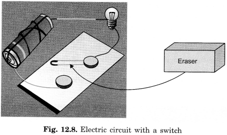 NCERT Solutions for Class 6 Science Chapter 12 Electricity and Circuits