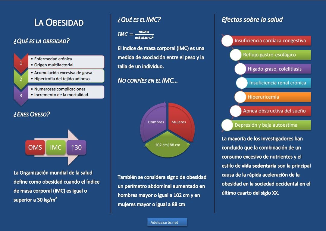 folleto sobre diabetes y sus complicaciones