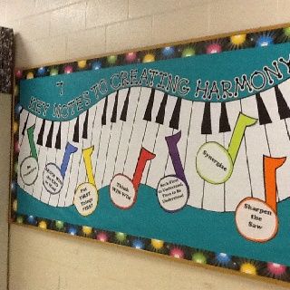Leader In Me 7 Habits Bulletin Board Music Style Leader In Me 7 Habits Bulletin Board Music Style