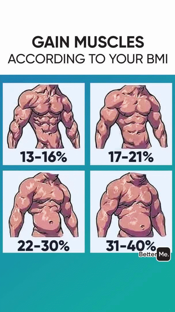 57+ new ideas fitness motivation mens physique #motivation #fitness