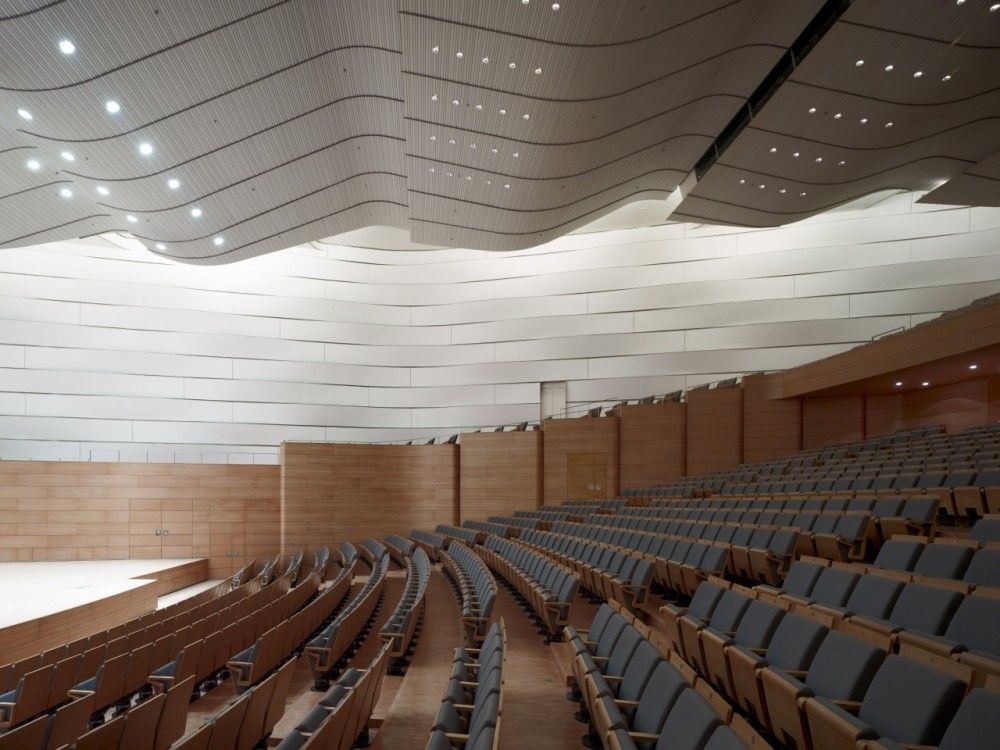 Qingdao Grand Theater