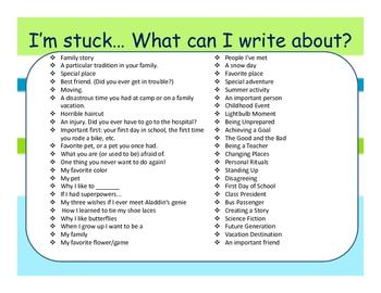 Postmodern essay generator