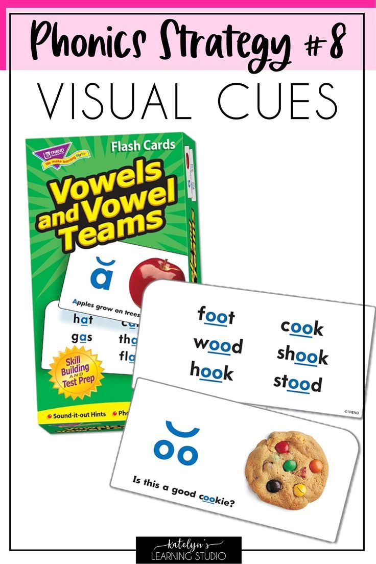 Strategies for Phonics Phonics strategies, Phonics