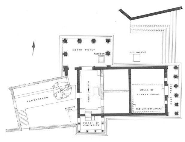 Erechteion Athens Plan How To Plan Floor Plans Flashcards