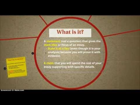 How to write a thesis statement for a masters