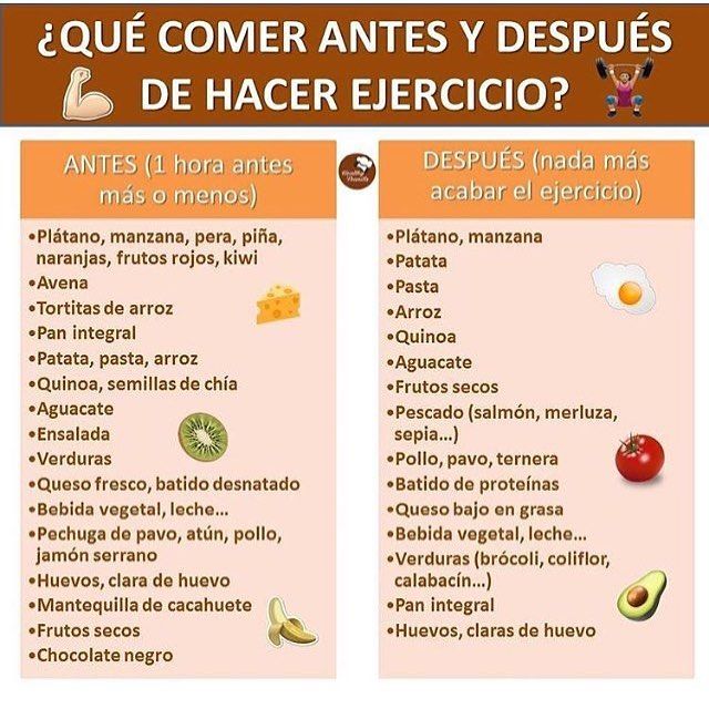 Medicina en dieta cetogénica cancer