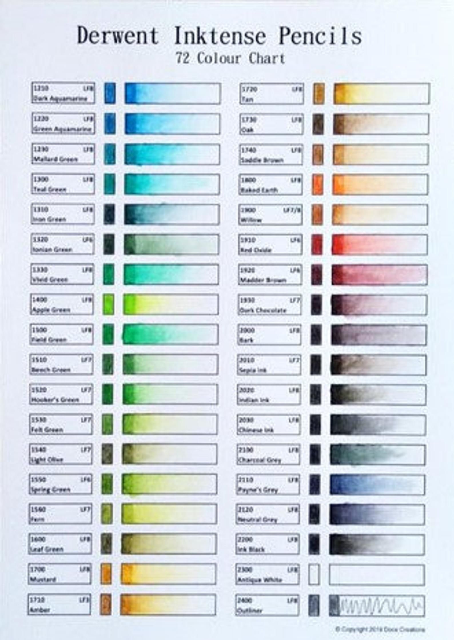 Derwent Inktense 72 Pencil Colour Chart Template Printable | Etsy Colored Pencil Techniques, Color Techniques, Coloring Tips, Coloring Books, Colouring, Color Mixing Chart, Color Charts, Derwent Inktense, Crayola Colored Pencils