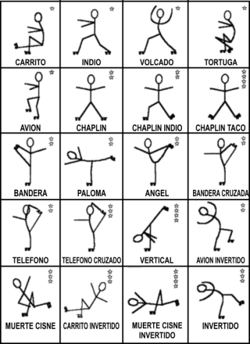 Plan de entrenamiento para patinaje artistico