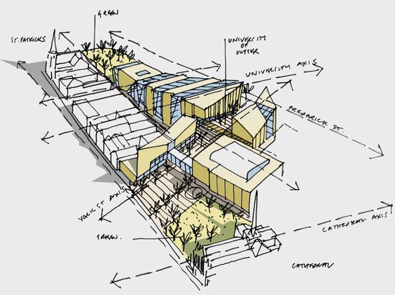 Архитектура | Ardezart™ | Esquisse architecturale, Croquis