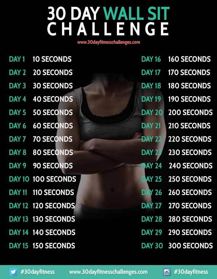 Fitness Challenges That You Can Accomplish This Month #fitnesschallenges