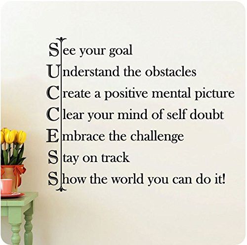 28 Success See Your Goal Understand The Obstacles Create A Positive Mental Picture Clear Your Mind Of Self Doubt Embrace The Words Work Quotes Positive Quotes
