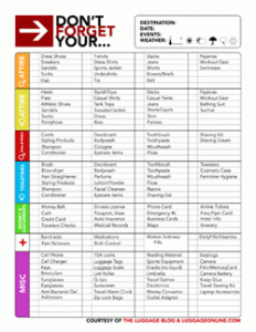 tip 2 create a packing list most people overpack when they are create packing list