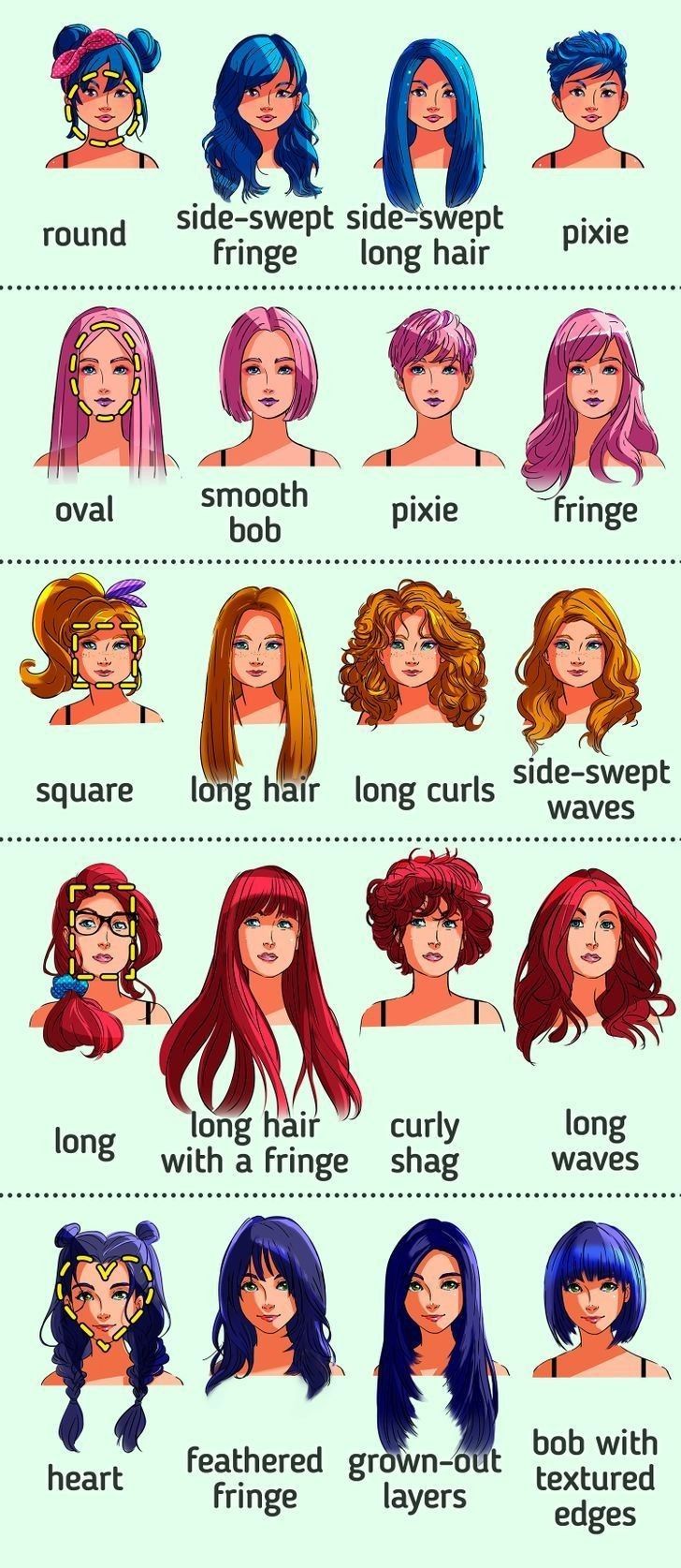 Pin By PewDie Pie On Hairstyle Names Haircut For Face Shape Hair pin-by-pewdie-pie-on-hairstyle-names-haircut-for-face-shape-hair