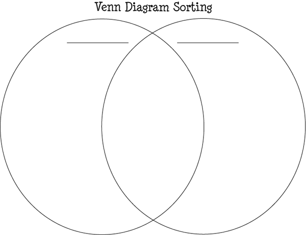practicing advanced sorting with venn diagrams venn diagram games for kids