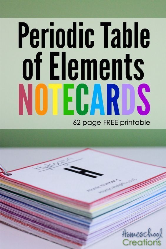FREE Printable Periodic Table Of Elements Notecards Teaching