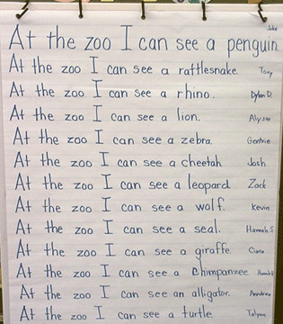 brainstorm and list animals that can be seen at the zoo could also brainstorm list