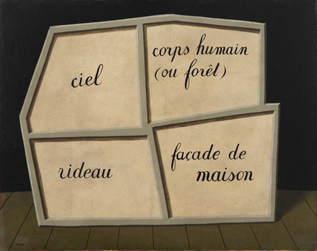 Rene Magritte Surrealism Le Masque Vide The Empty Mask