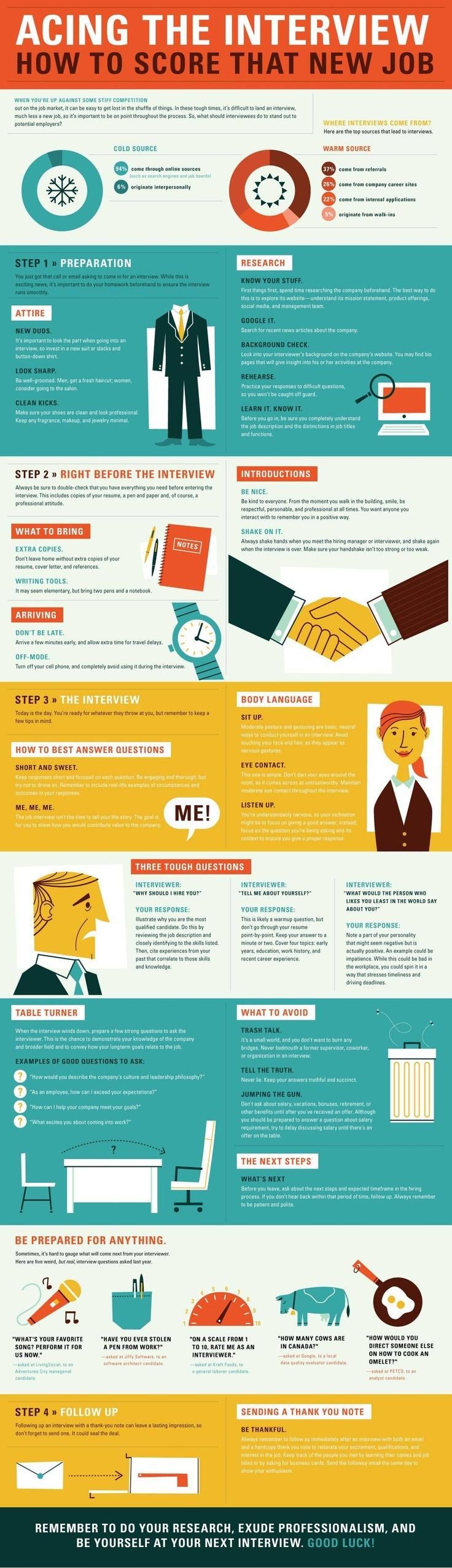 how to prepare for a first job interview