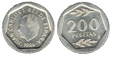 Pin En Colecciones